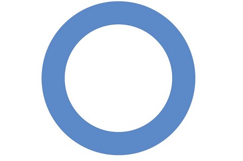 Giornata Mondiale del Diabete